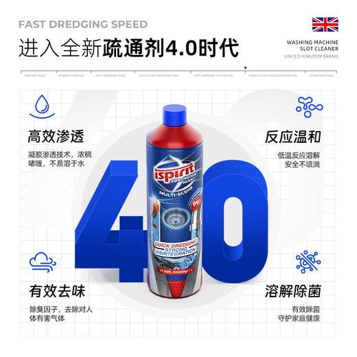 【下水道清道夫】英国Ispirit管道疏通啫喱，强力浓缩凝胶持久吸附直达堵塞处，除臭防虫快速疏通。PVC/PP/不锈钢/陶瓷可用不伤管道 商品图3