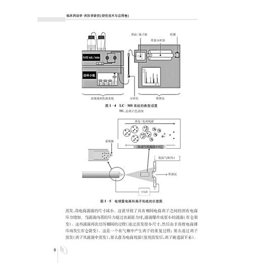 临床药动学-药效学研究（研究技术与应用卷）药物代谢与药物动力学系列学术专著(第二期) 刘东阳 主编 9787030811097科学出版社 商品图4