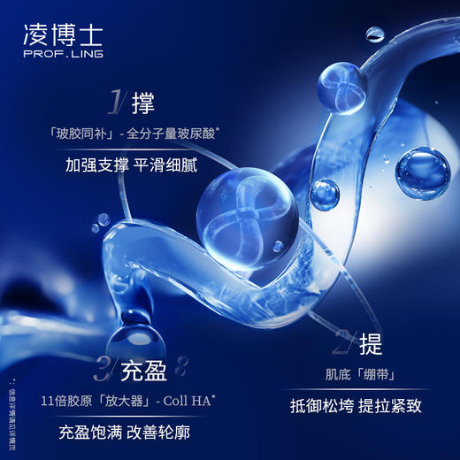 【年终回馈】源能水乳+蓝宝瓶精华60ml组合院士签名典藏系列 商品图4