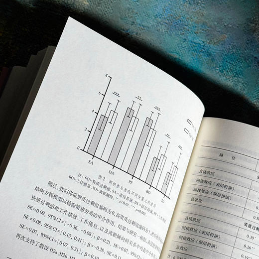 行为公共管理创新与实践 行为公共管理与政策 第一辑 孟溦 商品图12