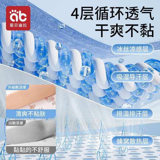 【爆】婴儿苎麻凉席宝宝专用凉垫夏季透气a类儿童婴儿床幼儿园午睡席子 商品图3