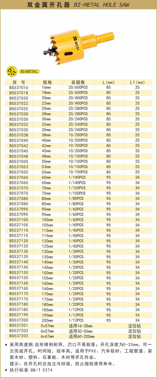 波斯 双金属开孔器140mmBS537140 商品图0