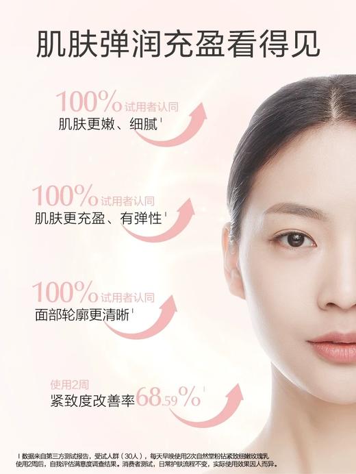 自然堂粉钻玫瑰乳液 商品图1