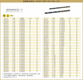 波斯 直柄麻花钻头13.0mm BS532013