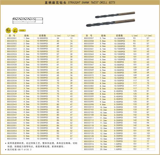 波斯 直柄麻花钻头3.9mm BS532039 商品图0