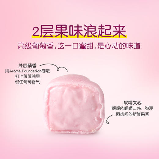 【赏味期限最早2026/3/8】森永嗨啾葡萄味/香印青提风味/酸奶味/北海道甜瓜味软糖（充气糖果） 商品图1