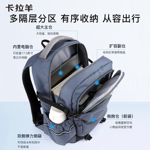 【考拉抱抱包】五维减负防下坠超轻防水通勤双肩包背包CX5528/L 商品图11