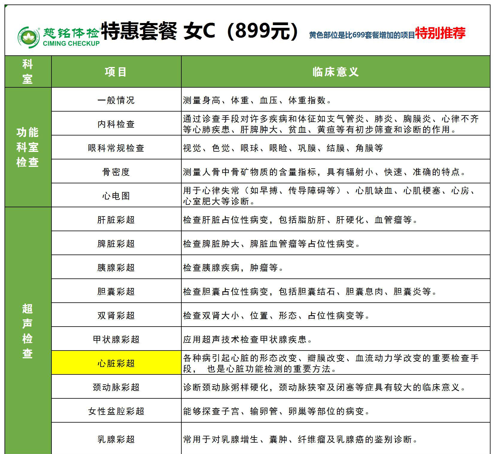 慈铭体检-特惠套餐（女）C