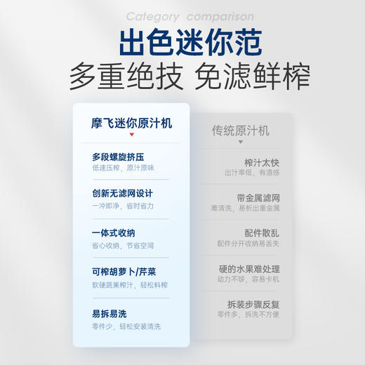 摩飞 便携原汁机MR9901 商品图2