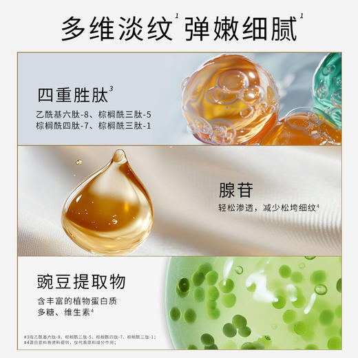 【自营】新版  圣雪兰肌肽双抗精华30ml 抗皱紧致 商品图4