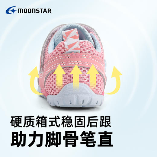 【夏上新】Moonstar月星2-5岁宝宝透气防踢防撞机能鞋儿童凉鞋 商品图2