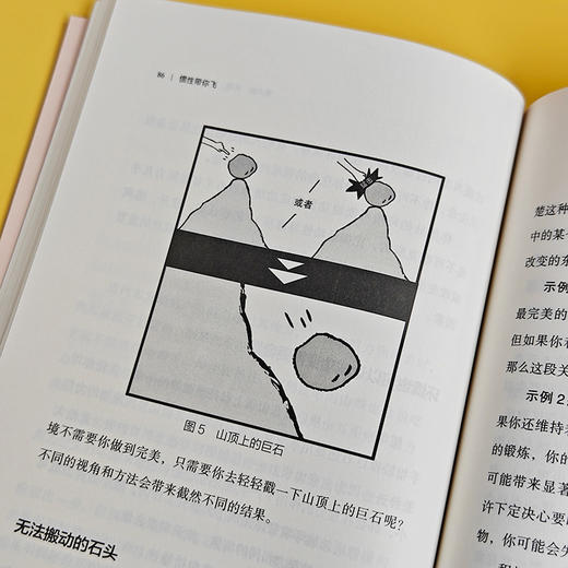 惯性带你飞 商品图3