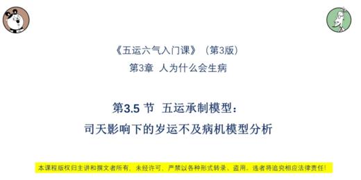 第3.5节 五运承制模型：司天影响下的岁运不及病机模型分析 商品图0
