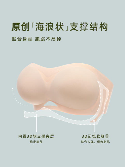 【E】素肌良品-无肩带-小胸显大-防滑聚拢-无痕外扩抹胸MX212 商品图2