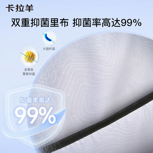 【考拉抱抱包】五维减负防下坠超轻防水通勤双肩包背包CX5528/L 商品图10