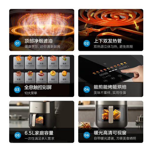 美的（Midea）空气炸锅_KZC6502 商品图1