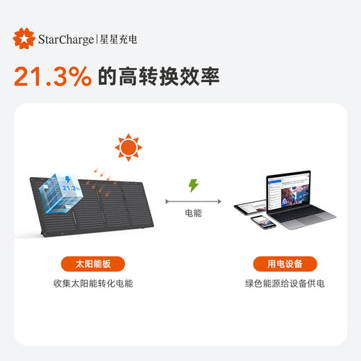 星星生活-星星充电折叠光伏板PV 100 商品图2