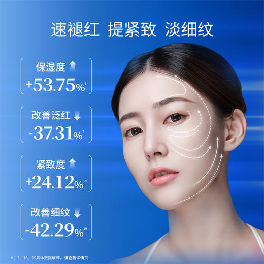 【年终回馈】重磅升级·凌博士透明质酸钠蓝铜修护次抛精华液1.5ml*30支 商品图4