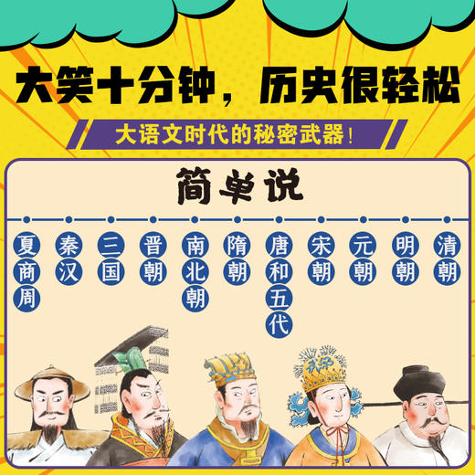 解压历史笑话包全4册历史启蒙小学生课外读物上下五千年搞笑儿童故事书 商品图4