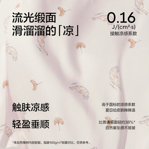 【新品上新】有棵树凉感冰丝情侣家居服套装-KS1031 商品图1