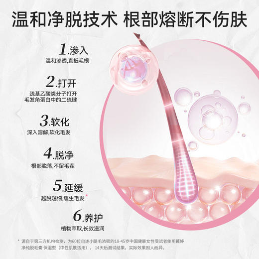 Veet薇婷 净纯脱毛适用温和型娇嫩肌/温和型沐浴用边洗边脱 比基尼脱毛膏私处专用 商品图6