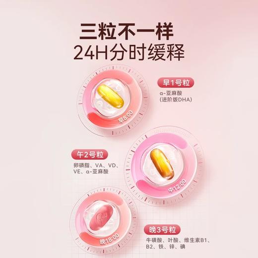 阿法林·润康胶囊片剂，亚麻酸DHA孕妇宝妈专用、牛磺酸、铁锌、多种维生素，备孕期-哺乳期 商品图2