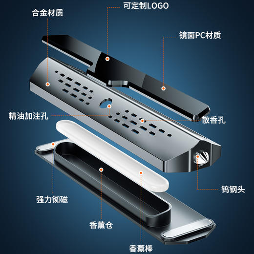 车载香薰停车号码牌合金破窗器安全锤三合一 商品图3