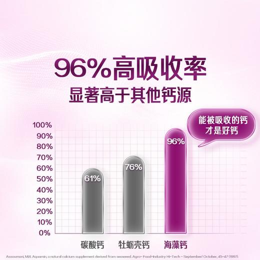 6个月-11岁 液体钙镁锌K2D3爆浆丸30粒 | Nature's Way 佳思敏 海藻钙儿童5大成长因子 1粒补全 科学含量 精准补钙(26年12月） 商品图3