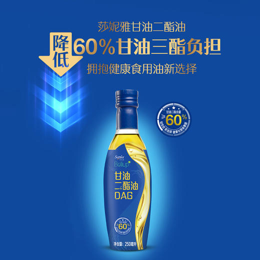 【整箱装】莎妮雅甘油二酯油250ml*12瓶  健康轻负担 食用油新选择 商品图0