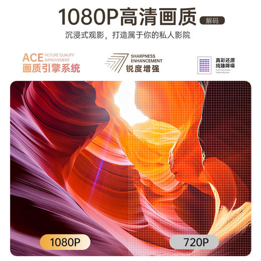 【360°观影自由！幕布免费赠送！！！】微影云台Y16，声临其境。智能语音控制，360°云台，大音腔音效。梦幻般的家庭影院，创造奇迹般的视听体验！ 商品图2