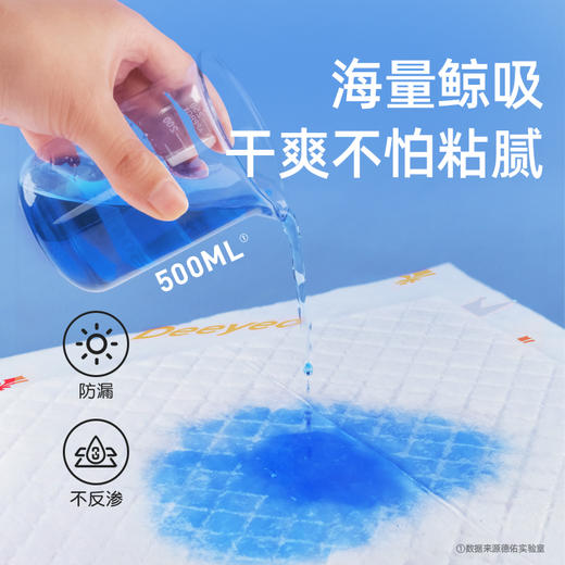 【GX】德佑产褥垫产妇专用夏季60x90大号成人一次性隔尿垫孕产后护理垫10片*2袋 商品图1