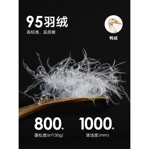 GXG男装 绿色简约长款通勤羽绒服男 24冬季热卖羽绒服G24XY14004 商品图4