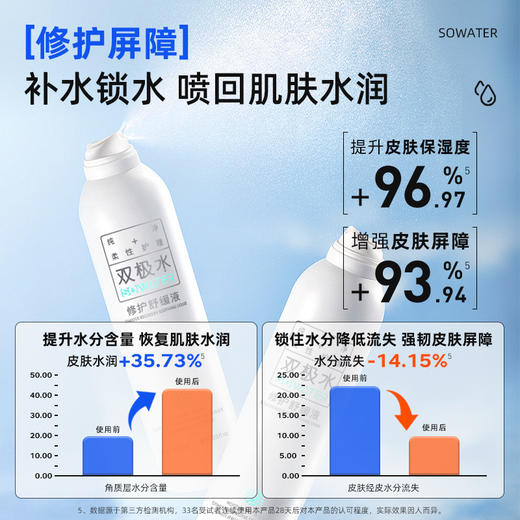 【轻龄生活馆专属】双极水修护舒缓液锁水保湿喷雾修护肌肤水润敏感肌可用 商品图3