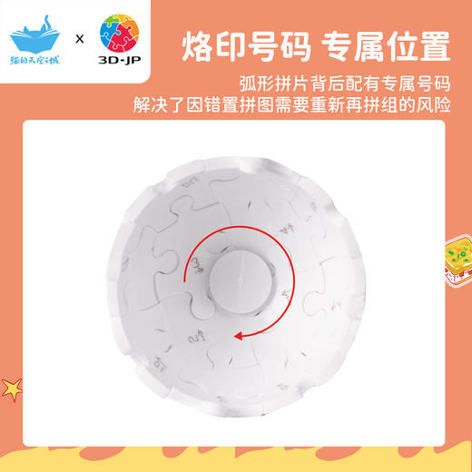 24片 钥匙扣拼图 A3921 武汉，江城过早 商品图3