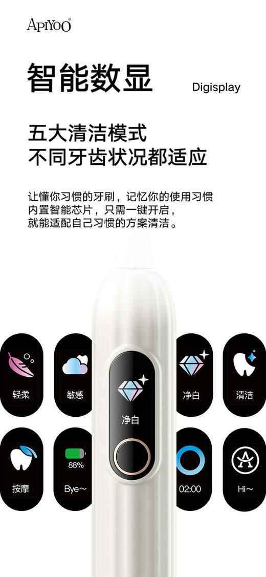 儿童/成人款都有！【APIYOO艾优电动牙刷套盒】送礼首选❤杜邦细软刷毛❗新一代磁悬浮马达，高频声波震动深入齿缝清洁！✅多种清洁模式，适配不同牙齿状况！IPX7级防水，全身可直接水洗 礼物 商品图2