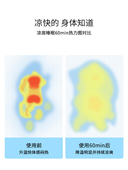 佳丽斯A类冰豆豆凉席婴儿可用床笠款三件套空调冰丝席子新款夏季 商品图6