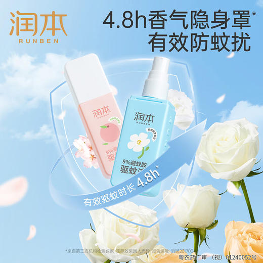 润本 9%避蚊胺驱蚊液75ml*2(白桃+栀栀)    RB04 商品图4