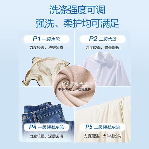 海尔波轮洗衣机12kg家用全自动超大容量抗菌除螨Z33mate1 商品图2