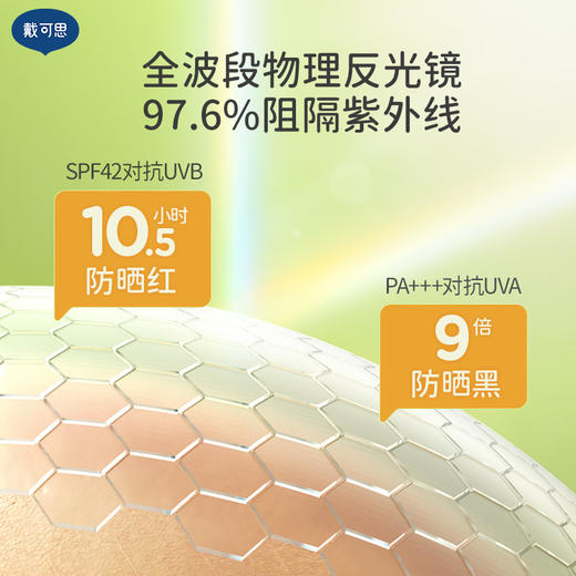 秋冬护肤！【儿童防晒丨 戴可思儿童青少年分龄物理防晒系列】清透水感防晒霜 /备护物理防晒乳 /轻巧便携，清爽不闷肤，轻薄物理防紫外线，随身出行很方便，洁面可清洗无需卸妆，全年龄段均有 商品图4