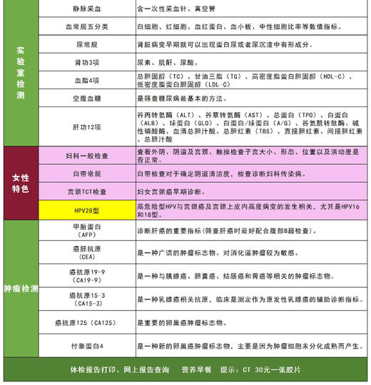 慈铭体检-特惠套餐（女）C 商品图2