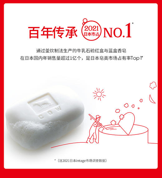 【清仓好价】日本COW香皂90g（滋润型）*4块 商品图2