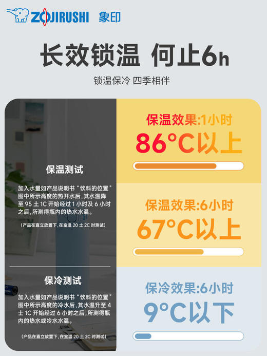 象印 日本象印不锈钢真空保温杯（一键式）SMWS48 480ml / SMWS36 360ml 商品图3