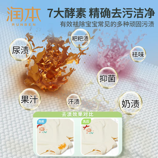 润本 内衣专用洗衣液300ml   RB15 商品图3