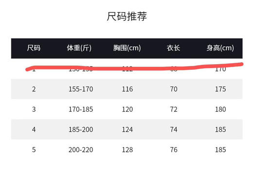 原单正品 Goldwin25春新品SOLOTEX华夫格防晒抗菌速干针织开衫外套，两色，码偏大，2到5码 商品图11
