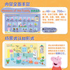【可点读】小猪佩奇认知小百科（5册）语感启蒙绘本 经典小猪佩奇IP 0-3岁【预售1-2天发货】 商品缩略图1