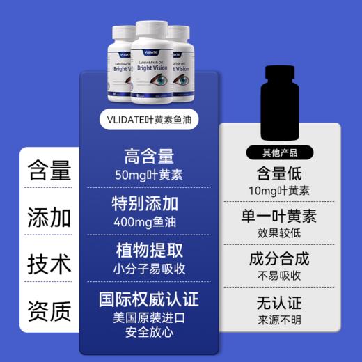 【保税】美国 维力特（VLIDATE）叶黄素鱼油软胶囊 60粒/瓶 商品图3