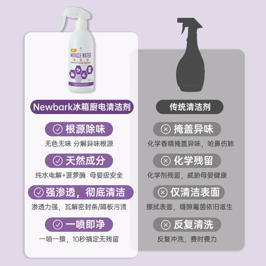 Newbark冰箱厨电清洁剂 纯水配方 母婴适用 500ml/瓶（Ole超市同款在售） 商品图3