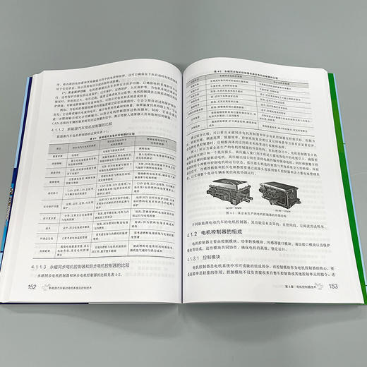 新能源汽车驱动电机系统及控制技术 商品图5