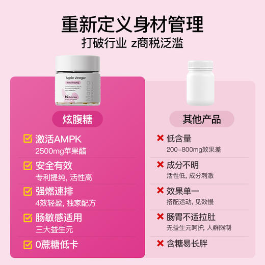 mamanana红脸兔苹果醋软糖健身无糖阻断剂润肠排宿便果蔬膳食纤维 商品图4