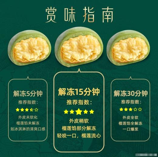 顺丰包邮【人间四月天！青团好时节】猫山王榴莲青团肉糯米团子糕点小吃零食清明节青团子糯米糍粑麻薯。ry 商品图2